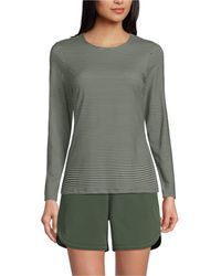 Lands' End - Long Sleeve Relaxed Upf 50 Rash Guard - Lyst
