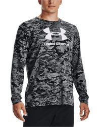 under armour cupron