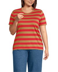 Lands' End - Plus Size Relaxed Supima Cotton Crew Neck T-shirt - Lyst