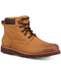 ugg seton chestnut