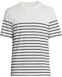 Lands' End - Super-t Short Sleeve T-shirt - Lyst