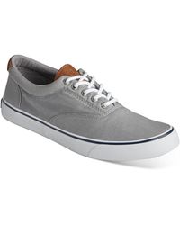 sperry gamefish cvo