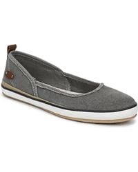 Blowfish - Ez Does It Ballerina Flats - Lyst