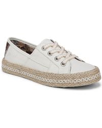 Blowfish - Buenos Lace Up Sneakers - Lyst