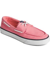 Sperry Top-Sider - Bahama 2.0 Textile Sneakers - Lyst