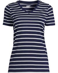 Lands' End - Plus Size Relaxed Supima Cotton T-shirt - Lyst