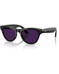 Ray-Ban - Ai Meta Gen2 Skyler Transition Glasses - Lyst