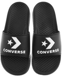 converse flip flops uk