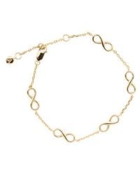 Marshalls - Made - Lyst