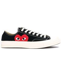 chaussure comme des garçons