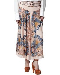 FARM Rio - Maxi Rok - Lyst