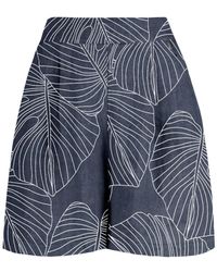 Bomboogie - Short Shorts - Lyst