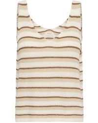 Part Two - Tops ,Truien - Lyst