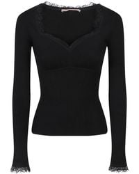 Twinset - Twin-Set Truien - Lyst