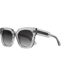 Chimi - D-förmige sonnenbrille mit uv-schutzgläsern - Lyst