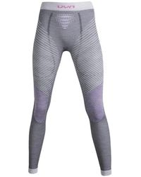 Uyn - Fitness ,Grijs ,Underlayers - Lyst