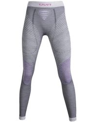 Uyn - Fitness ,Grijs ,Underlayers - Lyst