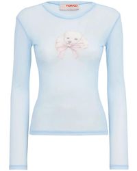 Fiorucci - Long Sleeve Tops - Lyst