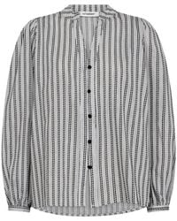co'couture - Shirts - Lyst