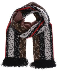 Burberry - Accessoires ,Veelkleurig ,Tb Monogram Stripe Knit Football Sjaal - Lyst