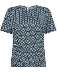 Rrd - Blouses - Lyst