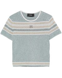 Amiri - Round-Neck Knitwear - Lyst