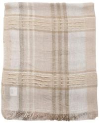 Gran Sasso - Accessoires ,Wol Wollen Sjaal - Lyst