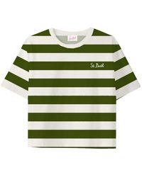 MC2 Saint Barth - Tops ,Groen ,Katoen Gestreept Cropped T-Shirt Malia Stijl - Lyst