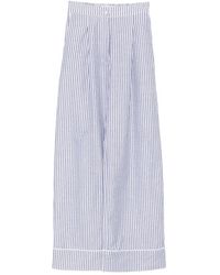 Riviera - Pyjamas - Lyst
