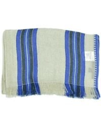 Max Mara - Winter Scarves - Lyst