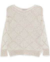 D.exterior - Witte Trui Chic Stijl - Lyst