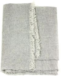 Kangra - Accessoires ,Grijs ,Wol Wollen En Kasjmier Sjaal - Lyst