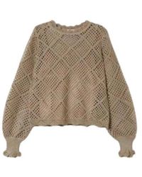 Twin Set - Round-neck knitwear - Lyst