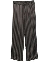 Ernest W. Baker - Wide Trousers - Lyst