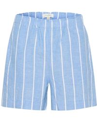 Part Two - Short Shorts - Lyst