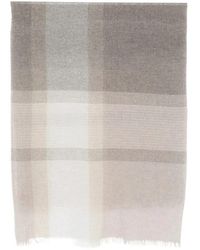 D'Aniello - Winter Scarves - Lyst