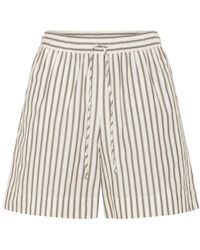 Soaked In Luxury - Short Shorts - Lyst