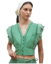 Suncoo - Blouses - Lyst