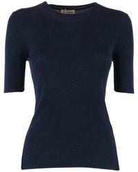 P.A.R.O.S.H. - Round-Neck Knitwear - Lyst