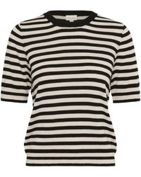 Part Two - Truien & Vesten ,Veelkleurig ,Wol Natuurlijke Gestreepte Gebreide Trui - Lyst