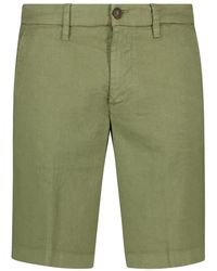 Re-hash - Herren Core Bermuda Shorts - Lyst