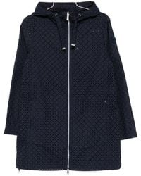 Colmar - Parkas - Lyst