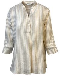 Caliban - Shirts - Lyst