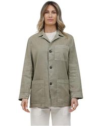 Circolo 1901 - Light Jackets - Lyst