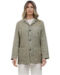 Circolo 1901 - Light Jackets - Lyst