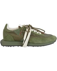 GHŌUD - Rush Framework - Lyst