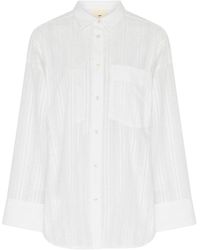 Heartmade - Shirts - Lyst