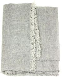 Kangra - Winter Scarves - Lyst