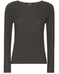 Max Mara - Geribde Wolgaren Trui - Lyst