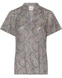 Heartmade - Overhemden ,Veelkleurig ,Blouses & Shirts - Lyst